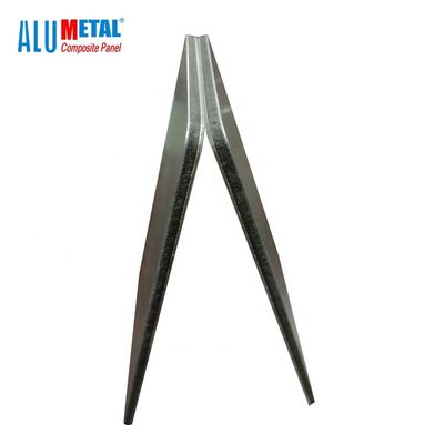 PVDF ha ricoperto l'antibatterico composito del pannello 0.55mm Elzinc 960mm del metallo di ACM