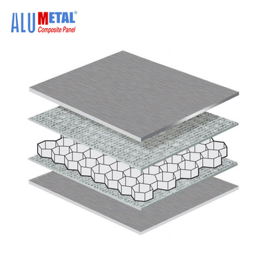 Il materiale composito di alluminio inossidabile A2 del pannello a sandwich del favo rende incombustibile